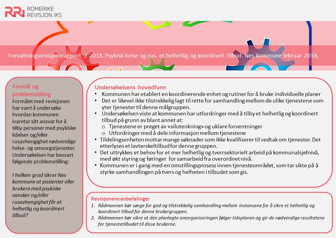 Psykisk%20helse%20og%20rus%20Nes%20kommune