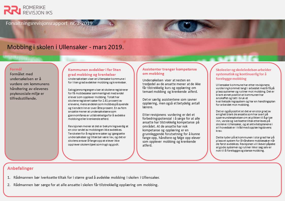 Faktaark%20mobbing%20Ullensaker