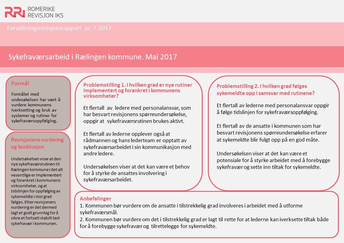 Fakaark%20sykefrav%C3%A6r