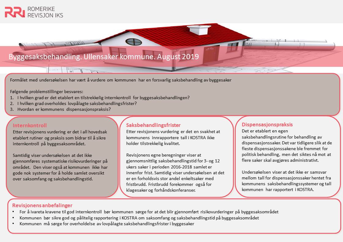 Faktaark%20byggesak%20og%20dispensasjon