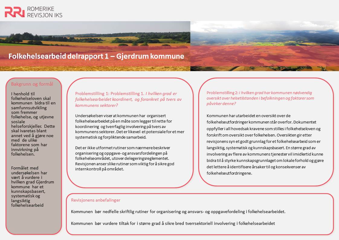 Faktaark%20Gjerdrum%20folkhelse%20del%201