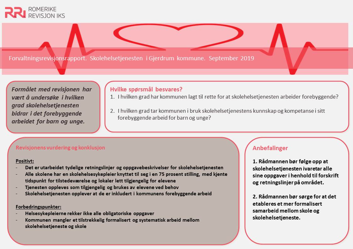 Gjerdrum%20-%20skolehelsetjenesten