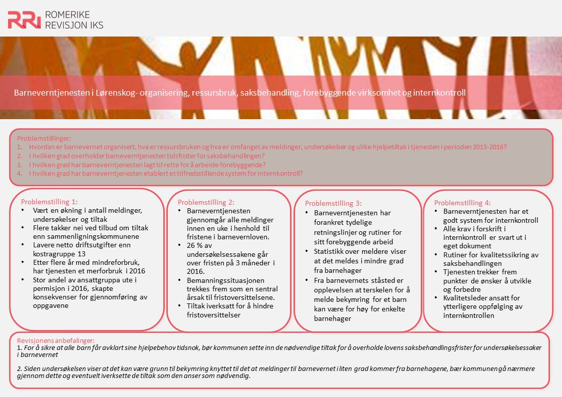 Fakaark%20L%C3%B8renskog
