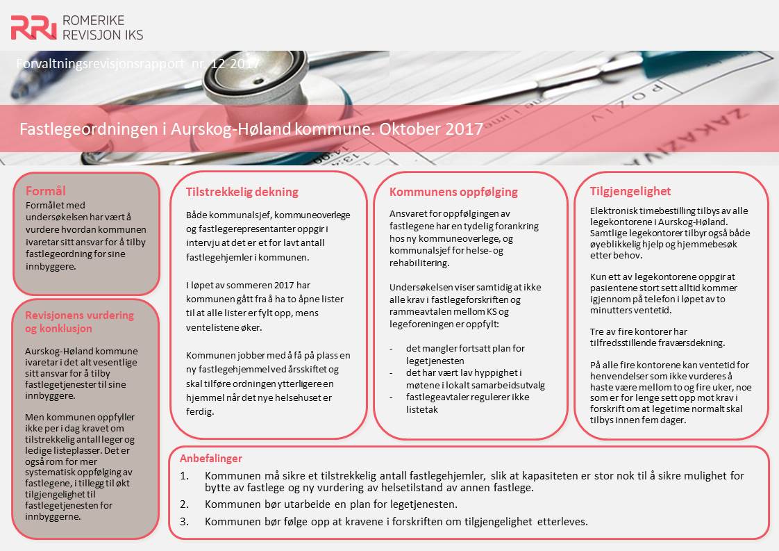 Fakaark%20fastlegeordningen
