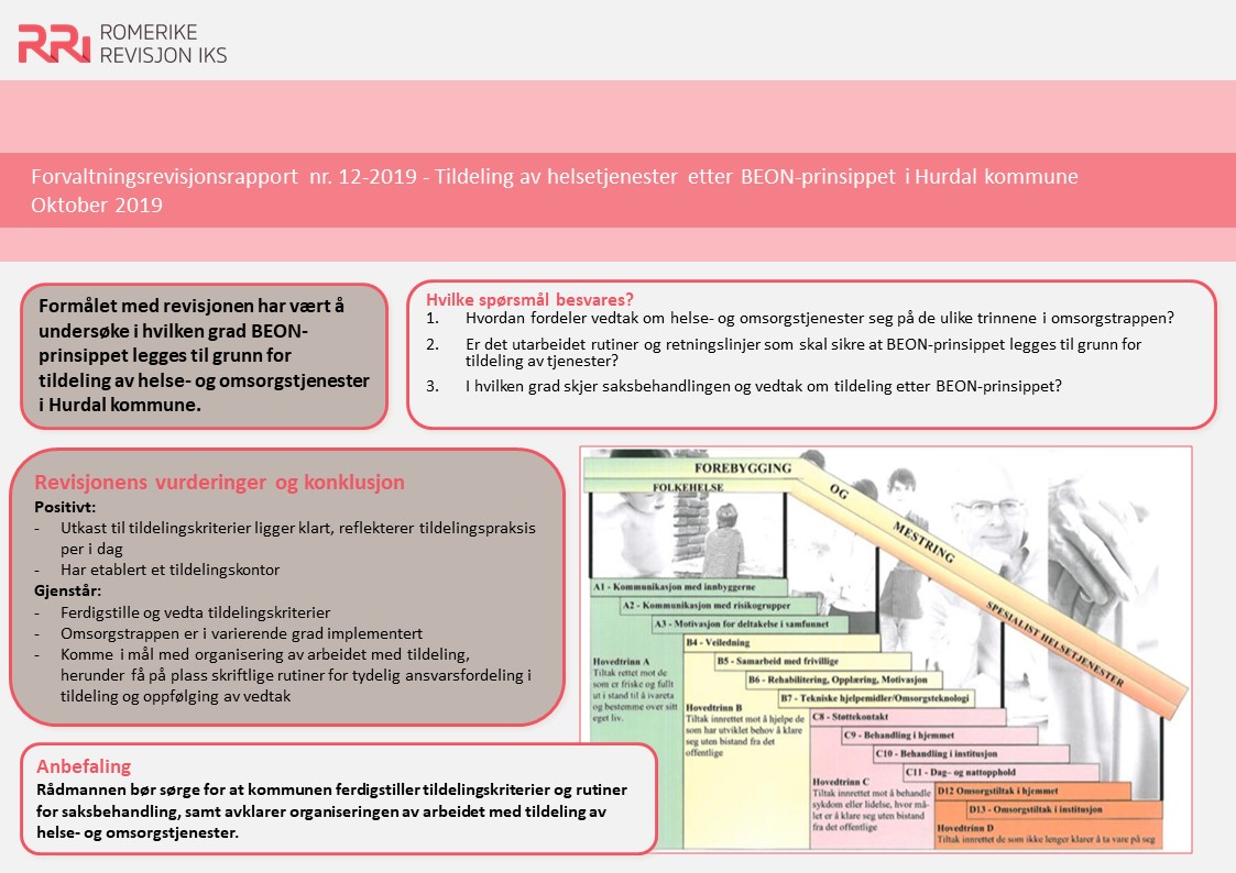 Faktaark%20-%20Hurdal