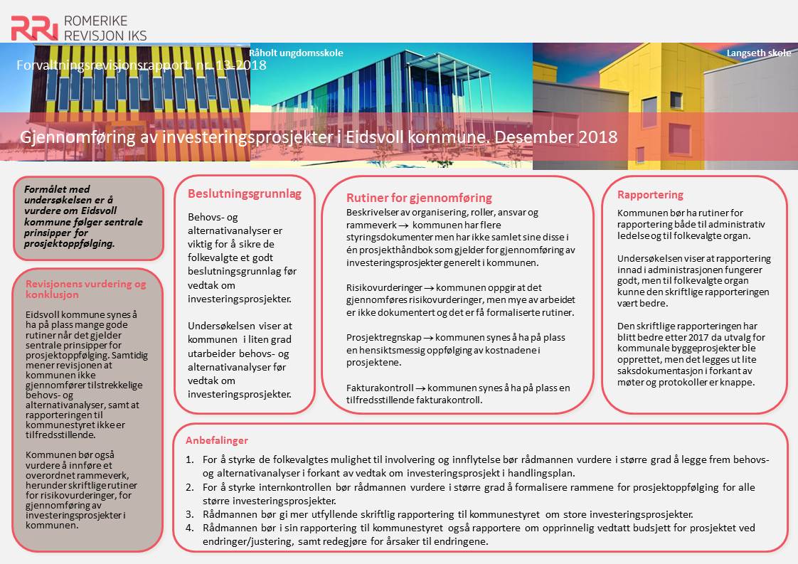 Fakaark%20investeringsprosjekter