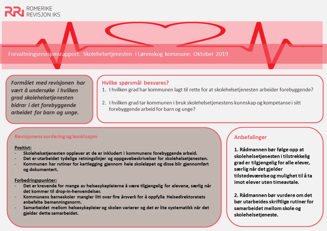 Faktaark%20l%C3%B8renskog
