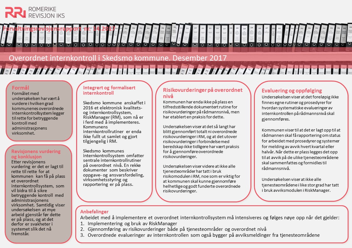 Overordnet%20internkontroll%20faktaark