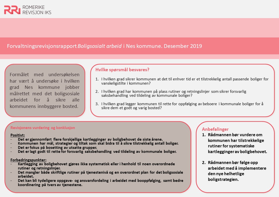 Faktaark%20Nes%20-%20Boligsosialt%20arbeid