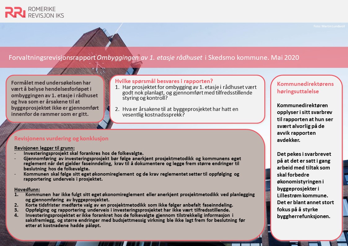Faktaark%20Skedsmo%20-%20Ombygging%201_%20etasje%20r%C3%A5dhuset%20jpg