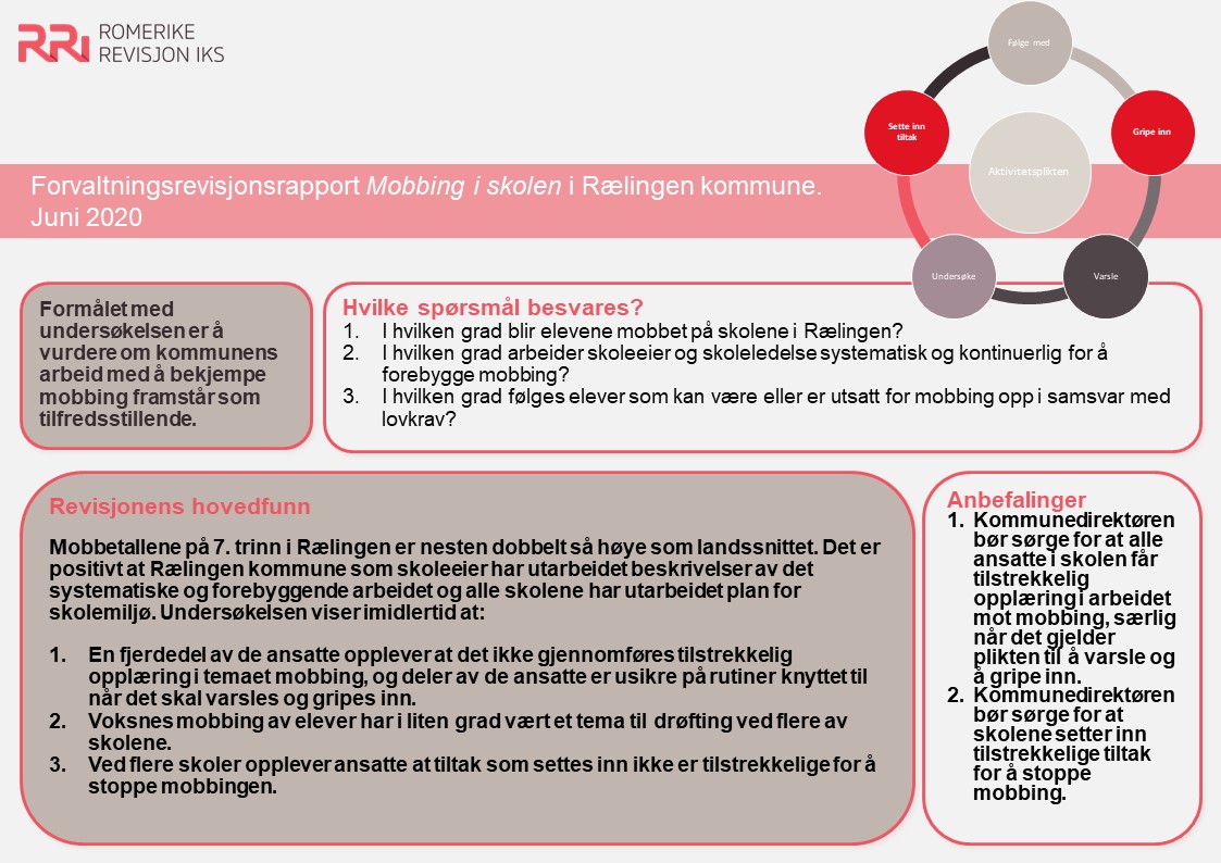 Faktaark%20R%C3%A6lingen%20mobbing%20i%20skolen