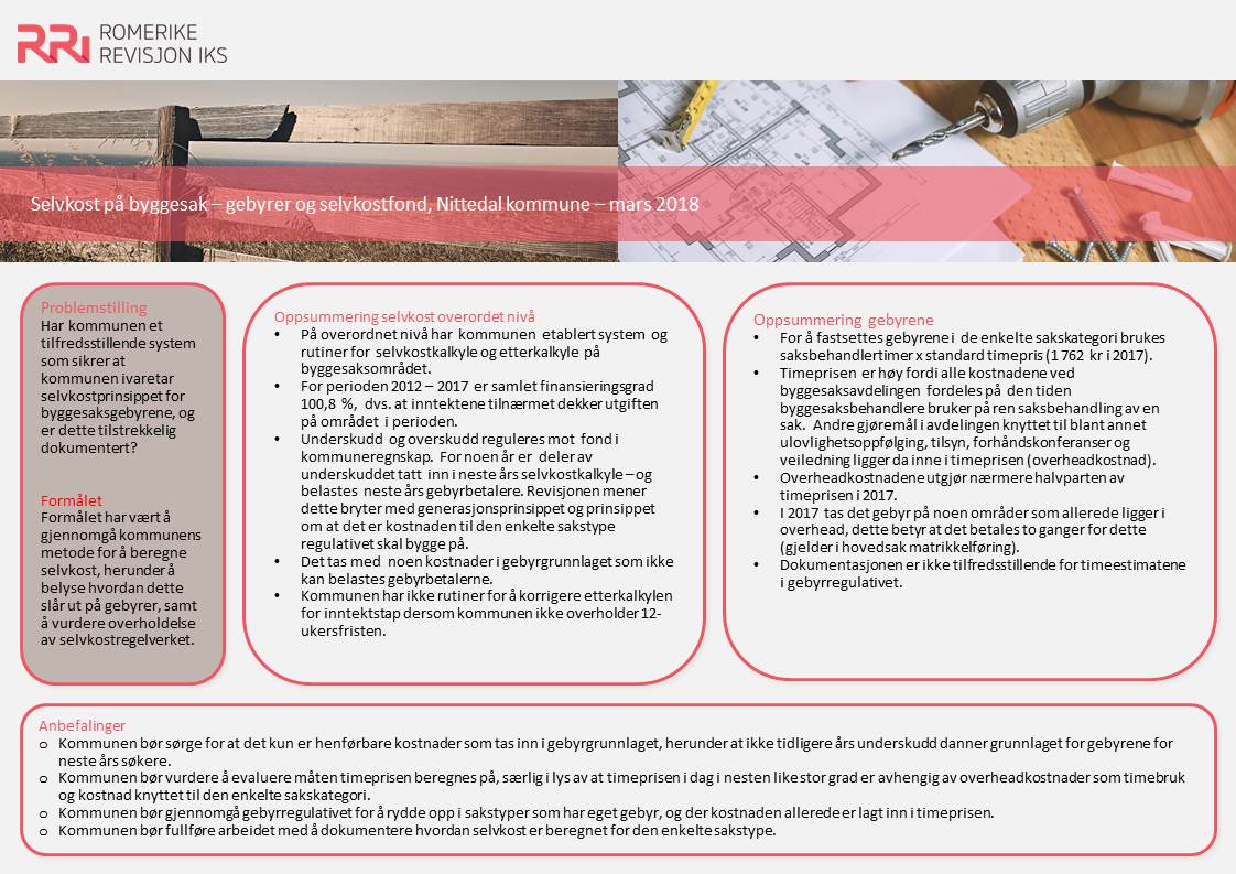 Faktaark-byggesaksgebyrerNittedal