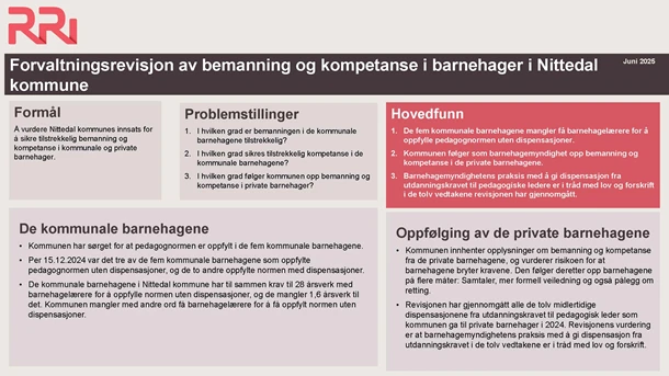 Barnehager%20Nittedal