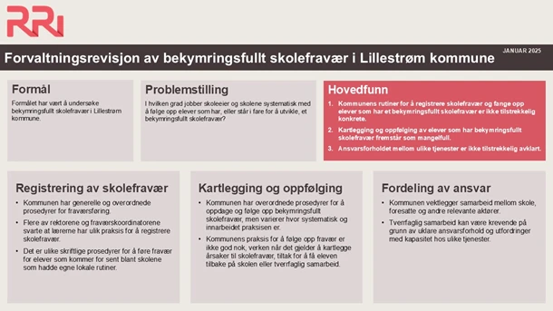 Bekymringsfullt%20skolefrav%C3%A6r%20Lillestr%C3%B8m