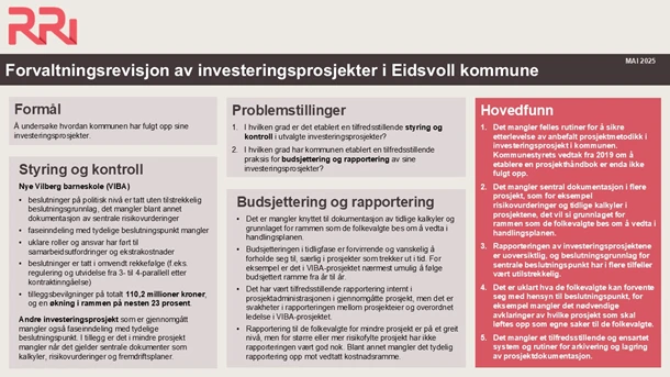 Faktaark%20-%20forvaltningsrevisjon%20av%20investeringsprosjekter%20i%20Eidsvoll%20kommune