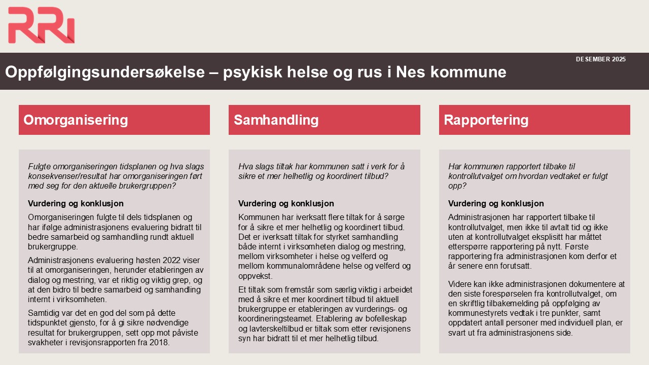 Faktaark%20-%20oppf%C3%B8lging%20av%20FR%20psyksisk%20helse%20og%20rus%20fra%202018