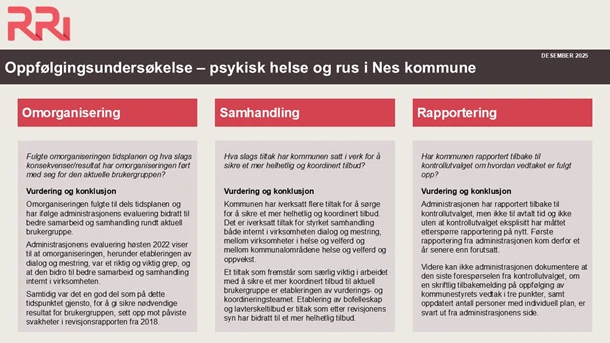 Faktaark%20-%20oppf%C3%B8lging%20av%20FR%20psyksisk%20helse%20og%20rus%20fra%202018