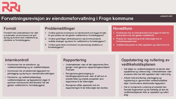 Faktaark%20Frogn%20Eiendomsforvaltning