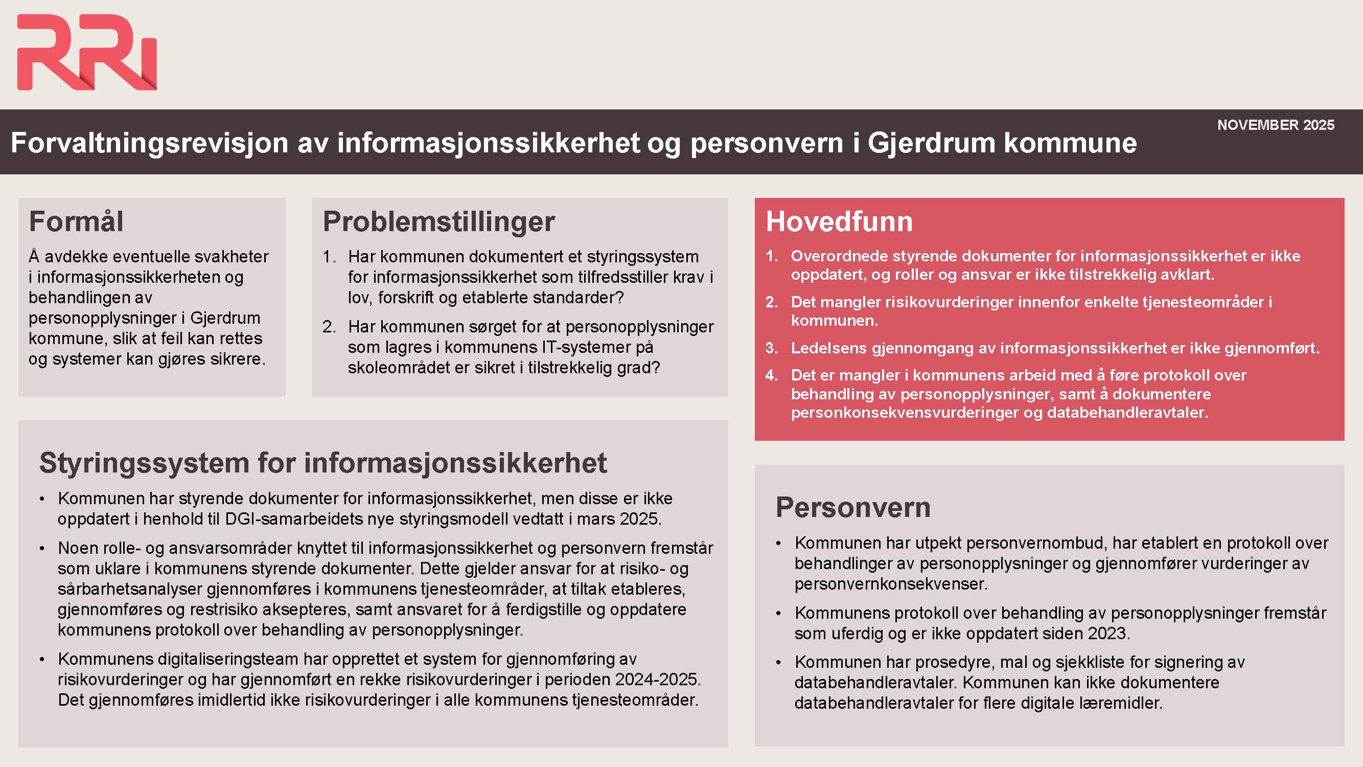 Faktaark%20Gjerdrum%202025%20Informasjonssikkerhet%20og%20personvern