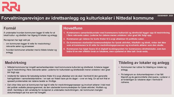 Faktaark%20Nittedal%20kulturlokaler%20og%20idrettsanlegg