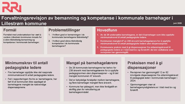 Faktaark%20bemanning%20og%20kompetanse%20barnehager%20lillestr%C3%B8m