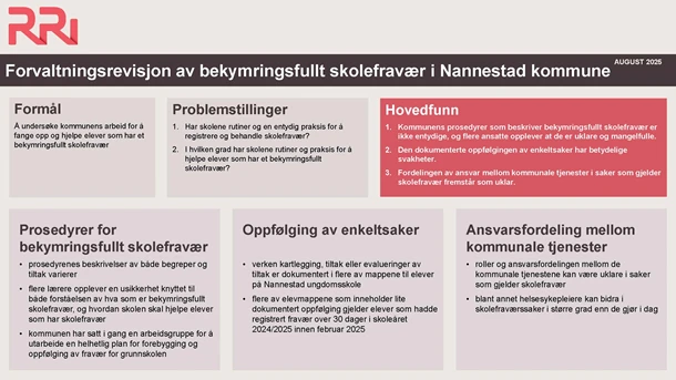 Faktaark%20skolefrav%C3%A6r%20Nannestad