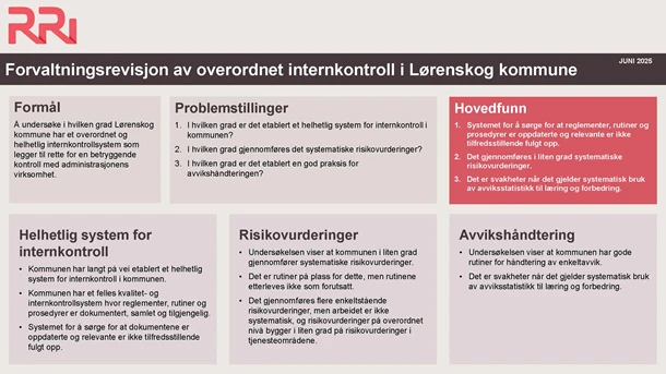 Overordnet%20internkontroll%20i%20L%C3%B8renskog