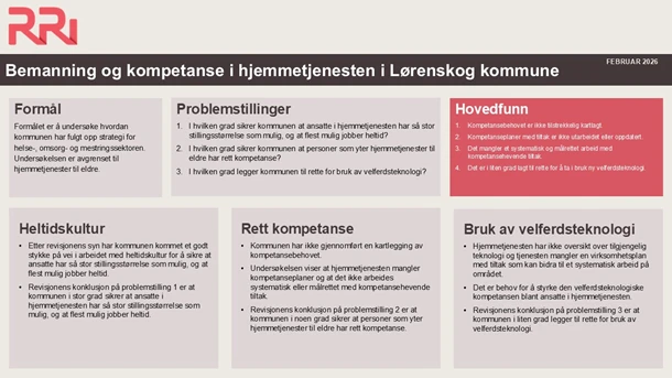 Faktaark%20Bemanning%20og%20kompetanse%20i%20hjemmetjenesten%20i%20L%C3%B8renskog%20kommune