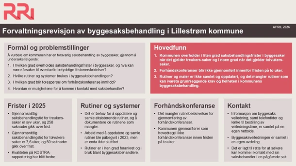 Faktaark%20byggesaksbehandling%20i%20Lillestr%C3%B8m%20kommune