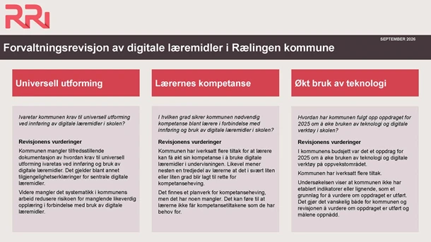 Faktaark%20digitale%20l%C3%A6remidler%20i%20skolen