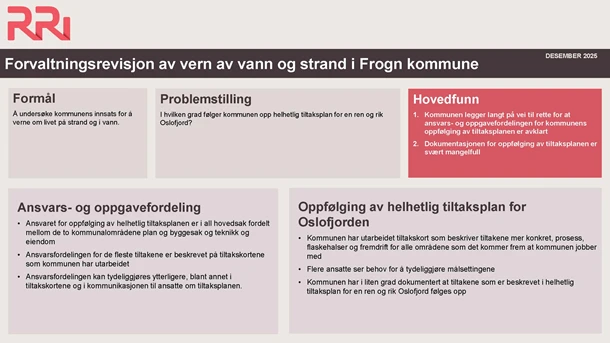 Faktaark%20vann%20og%20strand%20Frogn