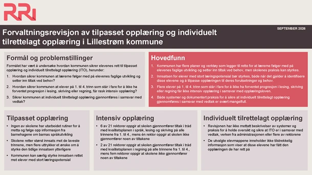 Tilpasset%20oppl%C3%A6ring%20og%20individuelt%20tilrettelagt%20oppl%C3%A6ring%20i%20Lillestr%C3%B8m%20kommune