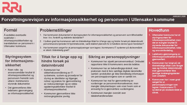 Ullensaker%20Informasjonssikkerhet%20og%20personvern