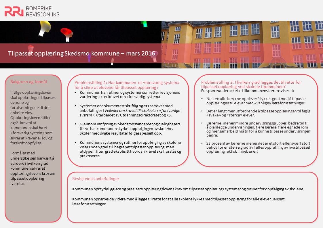 Faktaark%20Skedmso%20skole